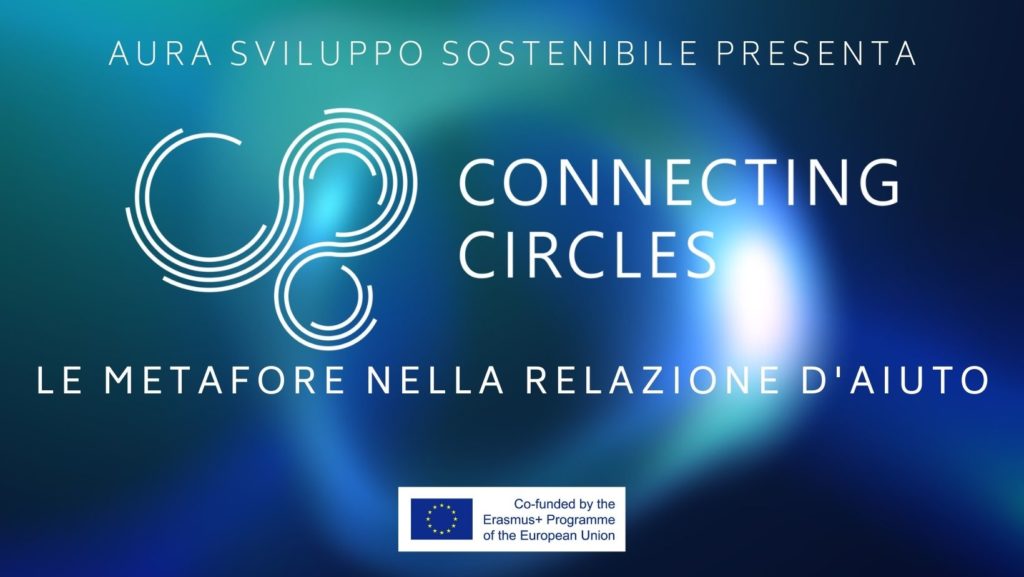 Connecting Circles